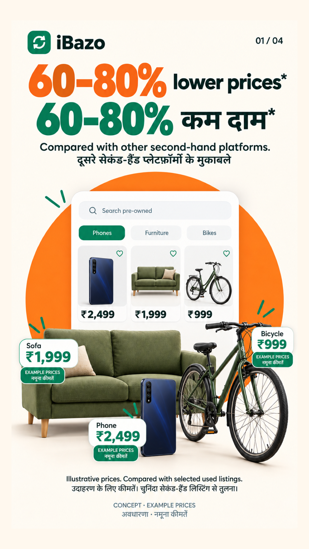 iBazo promotional concept: example second-hand prices and price comparison